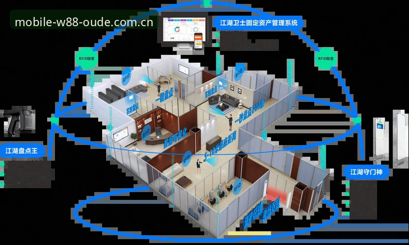 W88优德平台v2.3.1版本上线：类似W88优德投注平台推荐推荐迎来数据交互革新