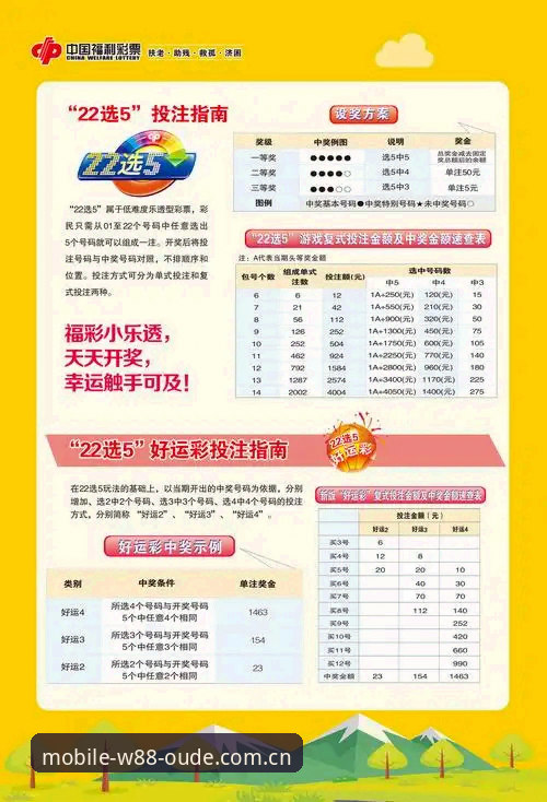 如何顺利下载并使用W88优德官网安卓版？从注册到投注的完整指南